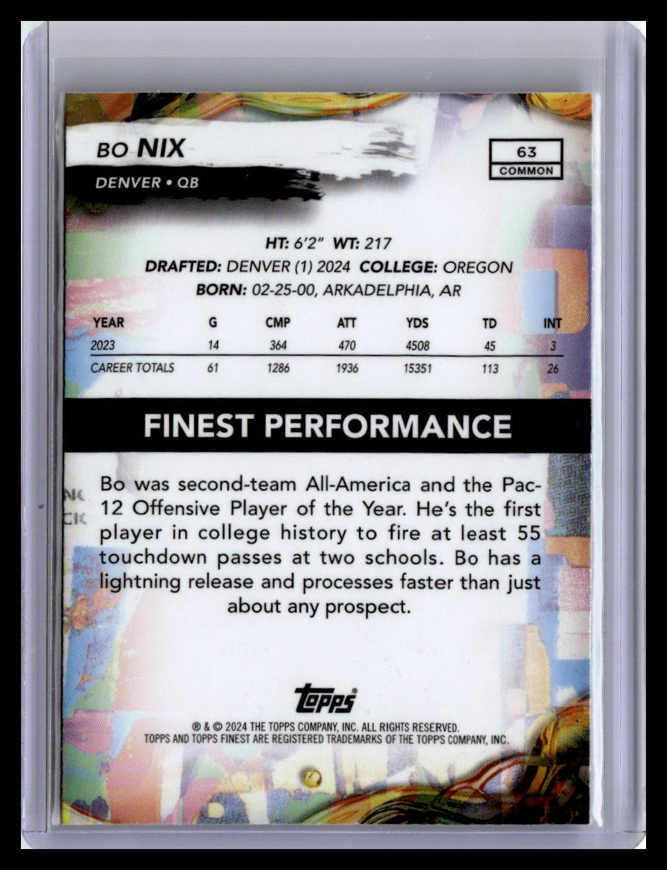 2024 Finest #63 Bo Nix