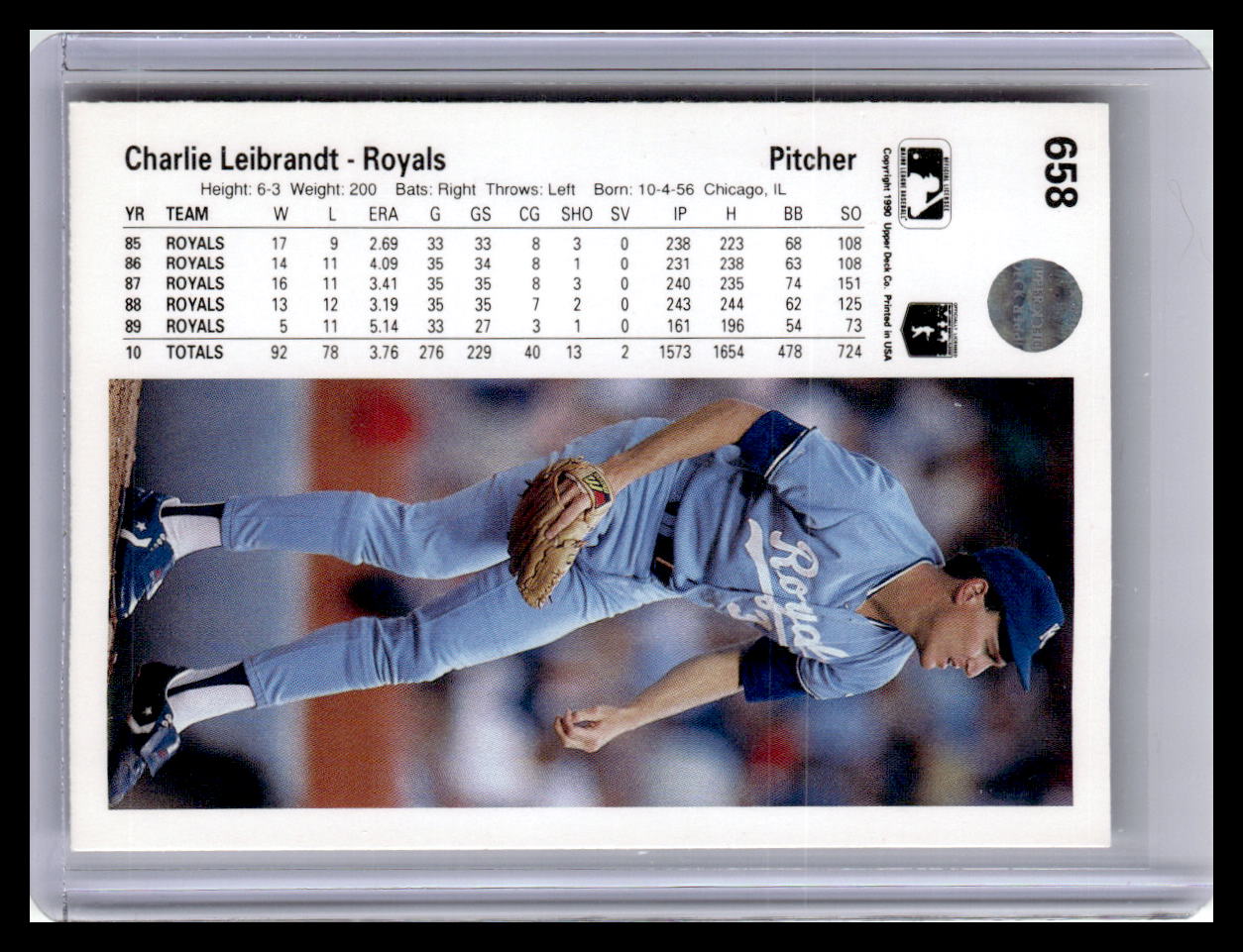 1990 Upper Deck #658 Charlie Leibrandt