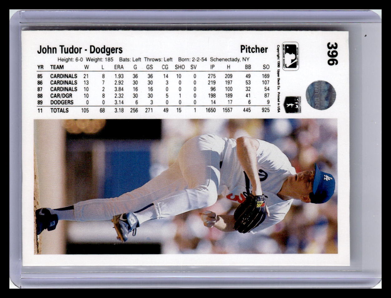 1990 Upper Deck #396 John Tudor