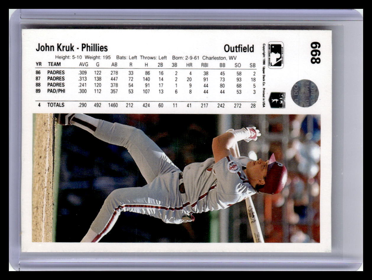 1990 Upper Deck #668 John Kruk