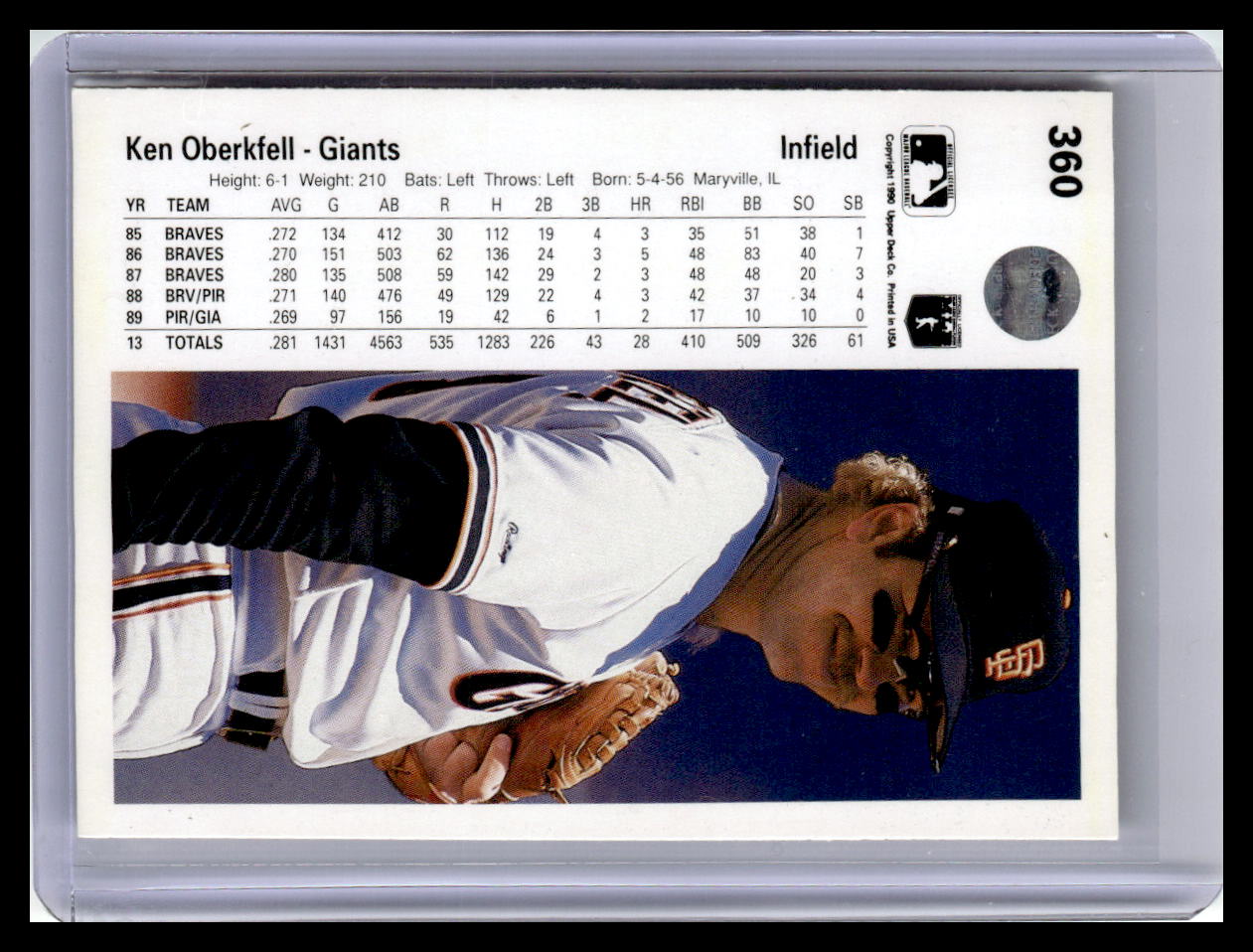 1990 Upper Deck #360 Ken Oberkfell
