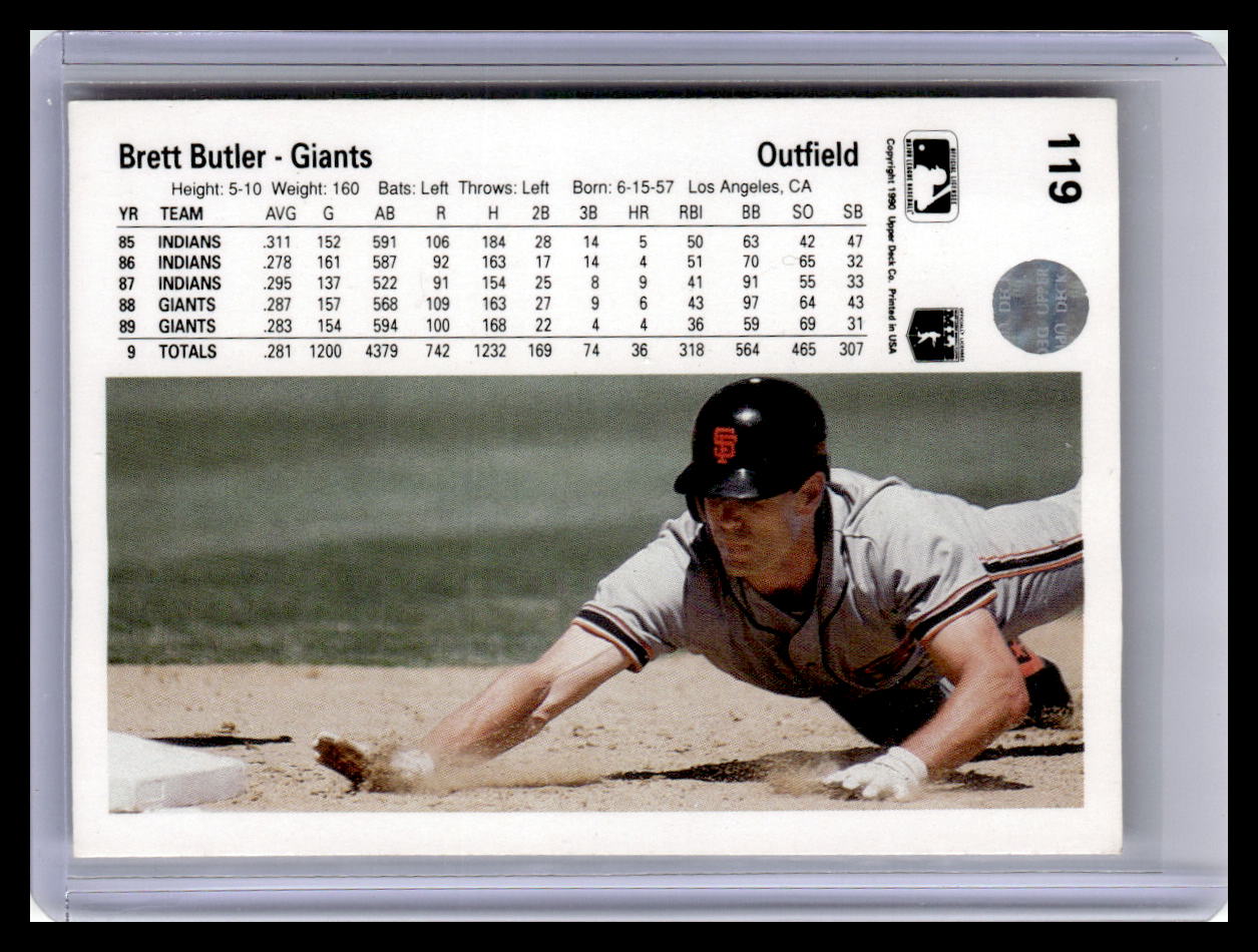 1990 Upper Deck #119a Brett Butler