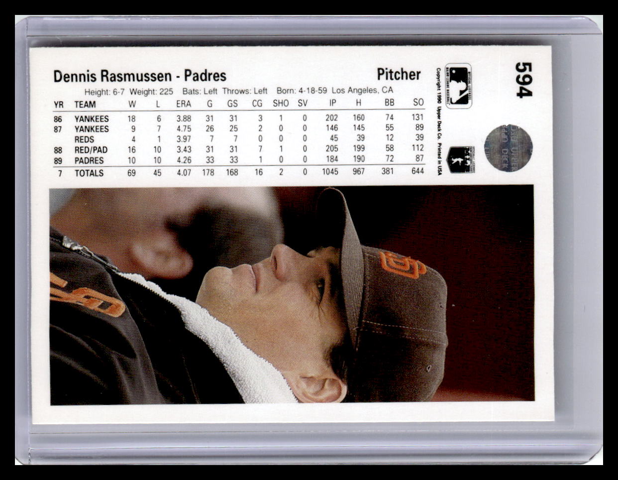 1990 Upper Deck #594 Dennis Rasmussen