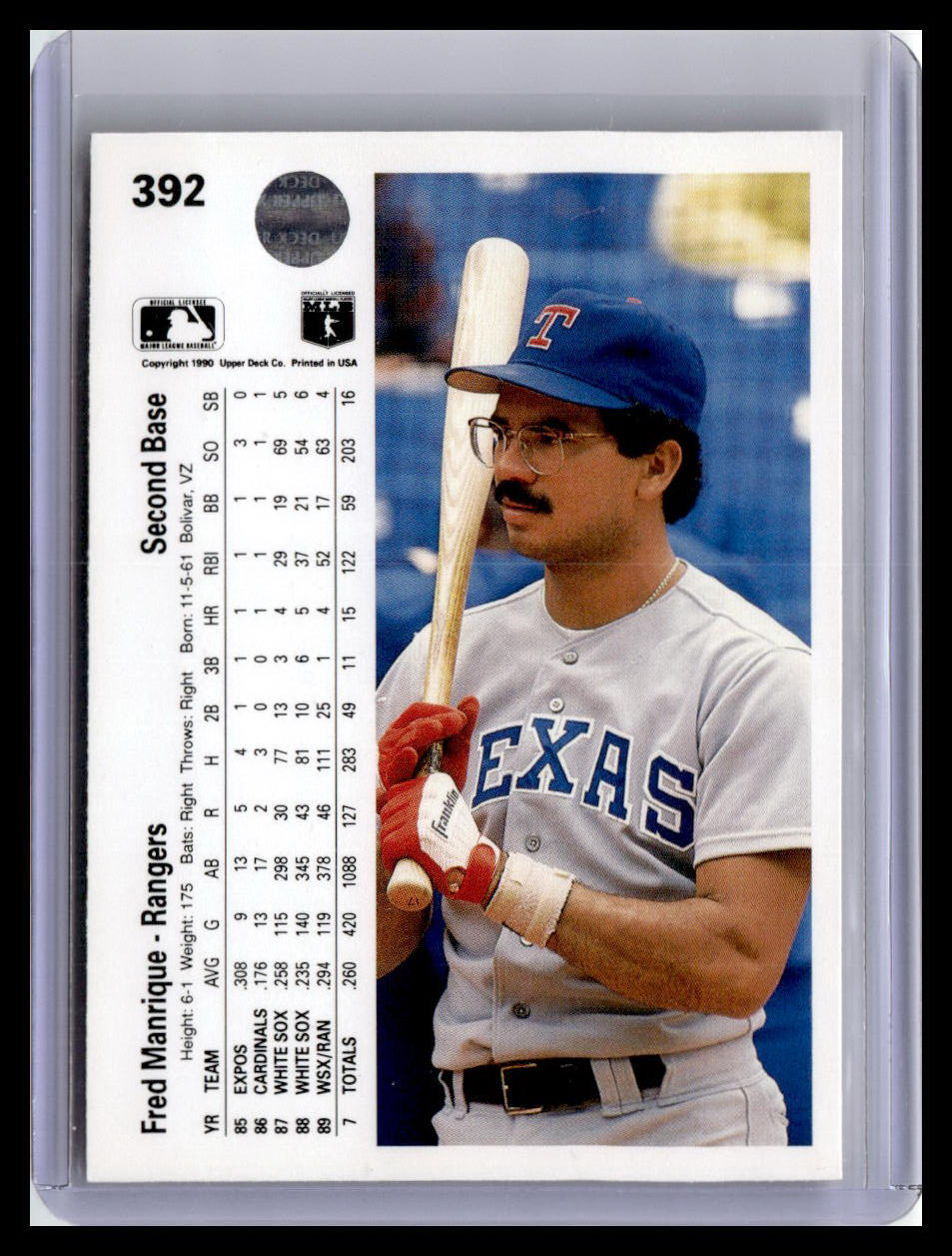 1990 Upper Deck #392 Fred Manrique