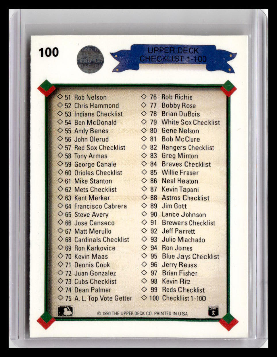 1990 Upper Deck #100 Checklist: 1-100