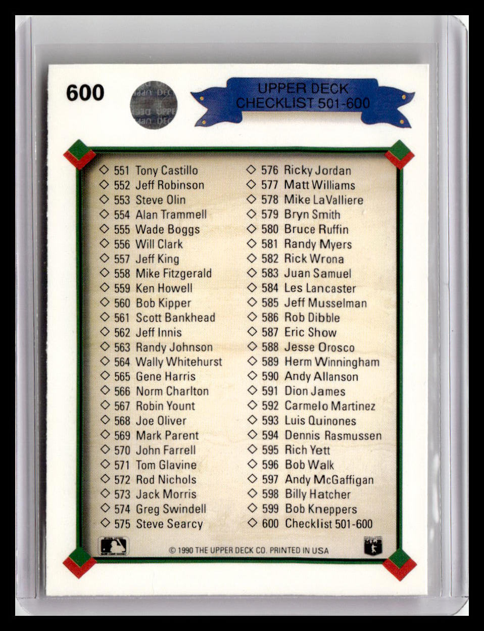 1990 Upper Deck #700a Checklist: 601-700