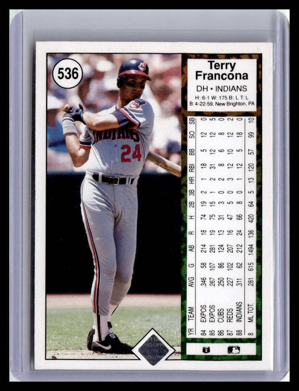 1989 Upper Deck #536 Terry Francona