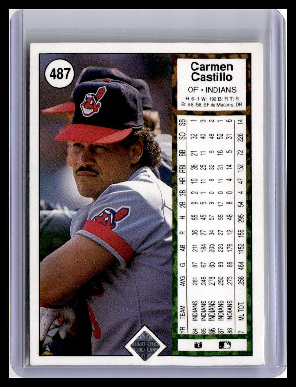 1989 Upper Deck #487 Carmen Castillo