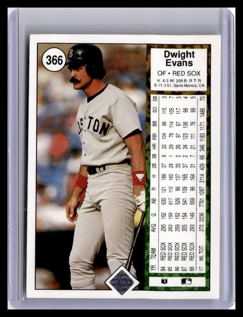 1989 Upper Deck #366 Dwight Evans