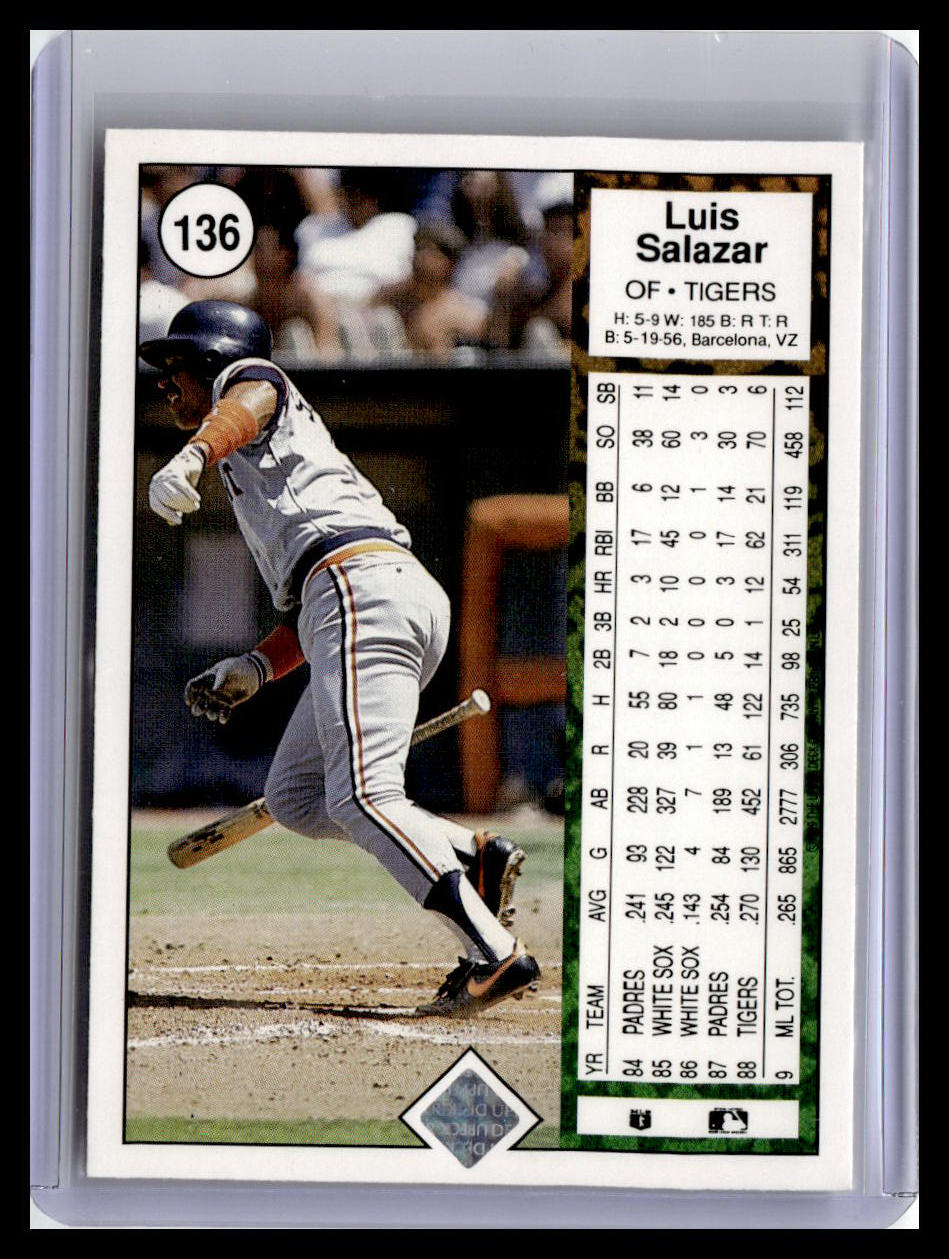 2009 Upper Deck #136 Luis Salazar 1989 20th Anniversary Buybacks