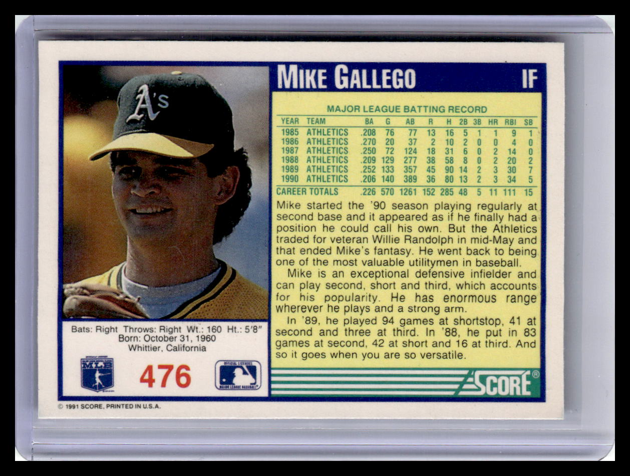 1991 Score #476 Mike Gallego