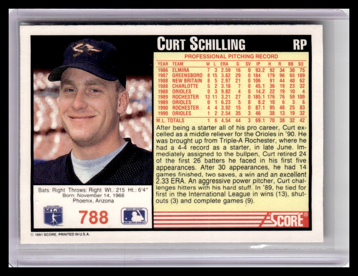 1991 Score #788 Curt Schilling