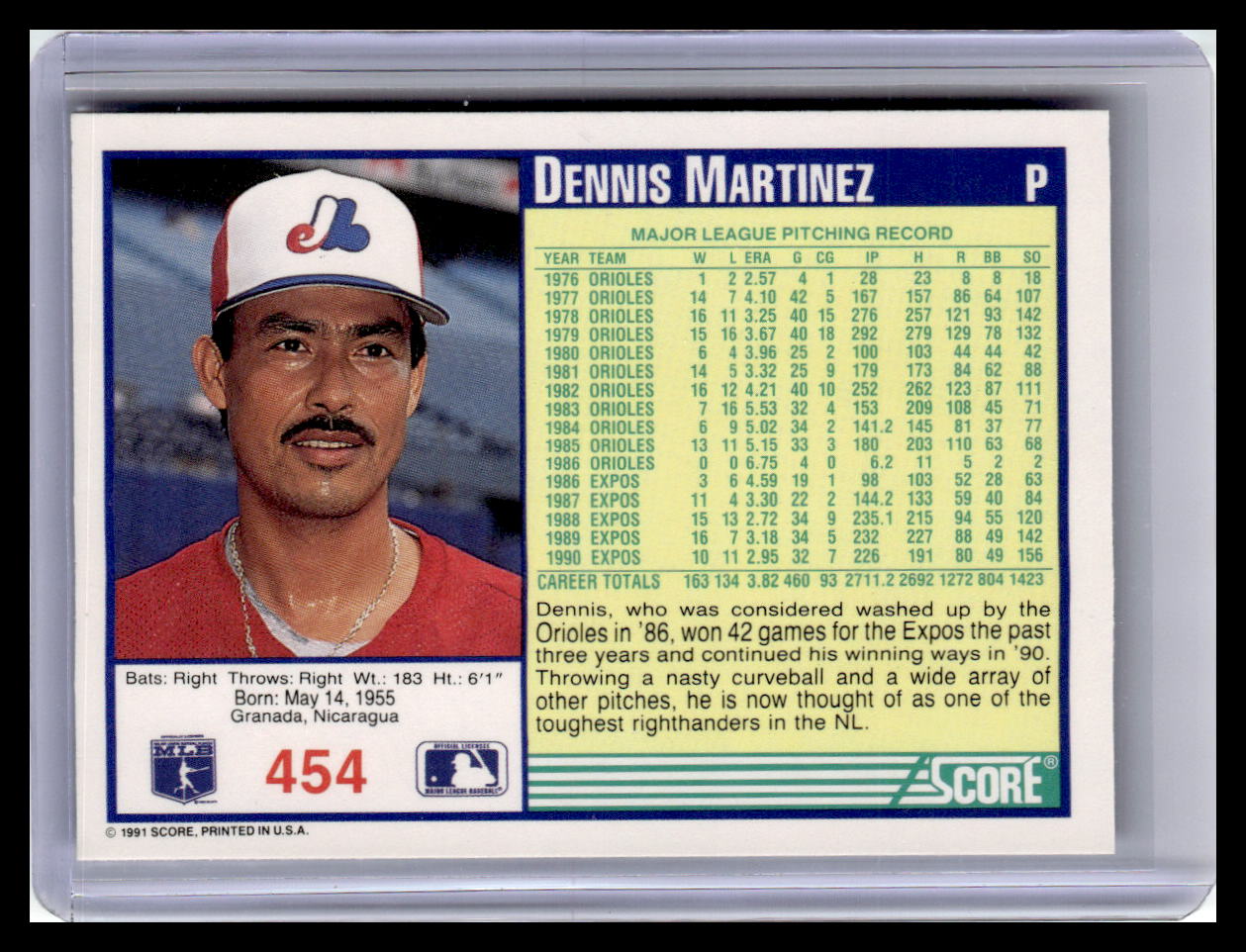 1991 Score #454 Dennis Martinez