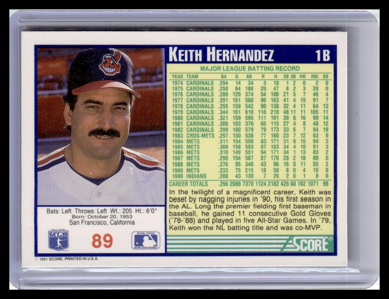 1991 Score #89 Keith Hernandez