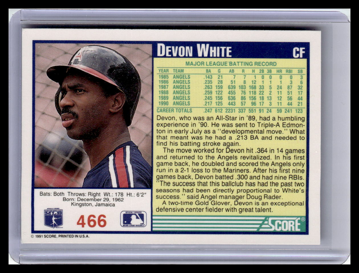 1991 Score #466 Devon White