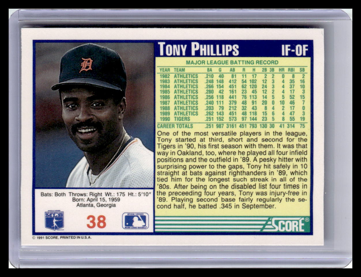 1991 Score #38 Tony Phillips