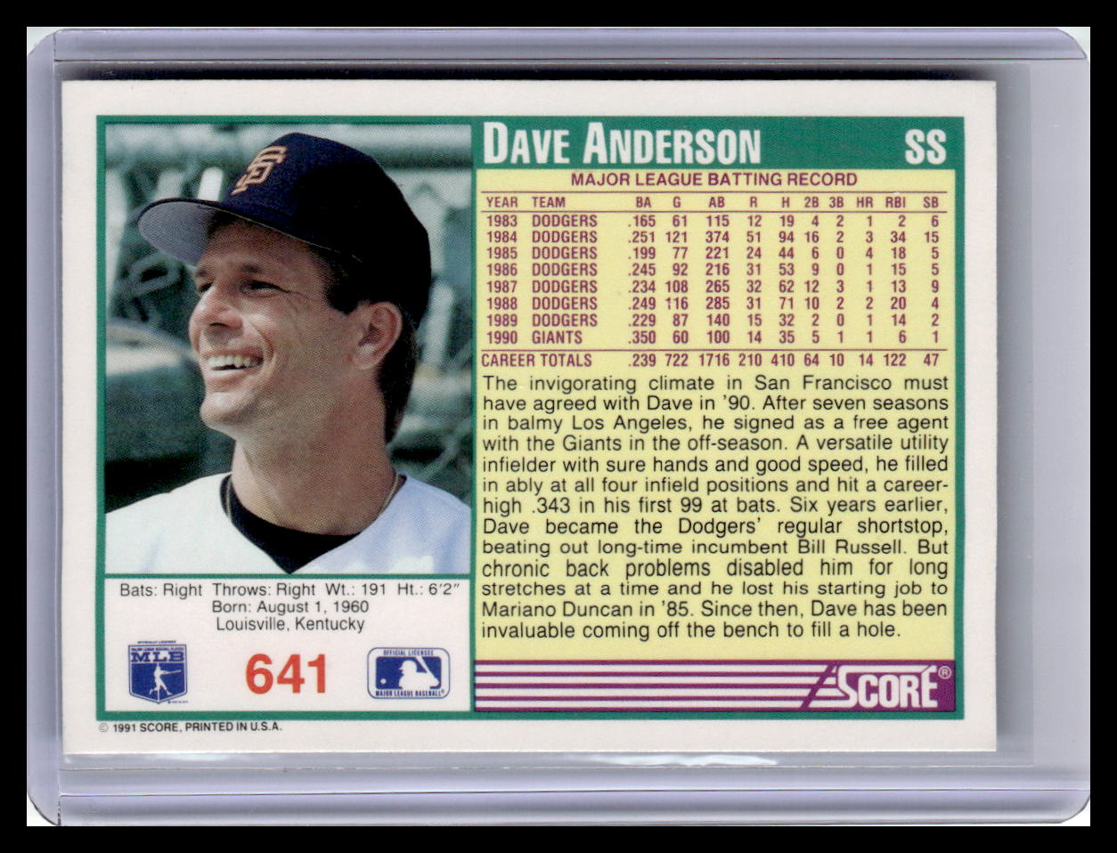 1991 Score #641 Dave Anderson