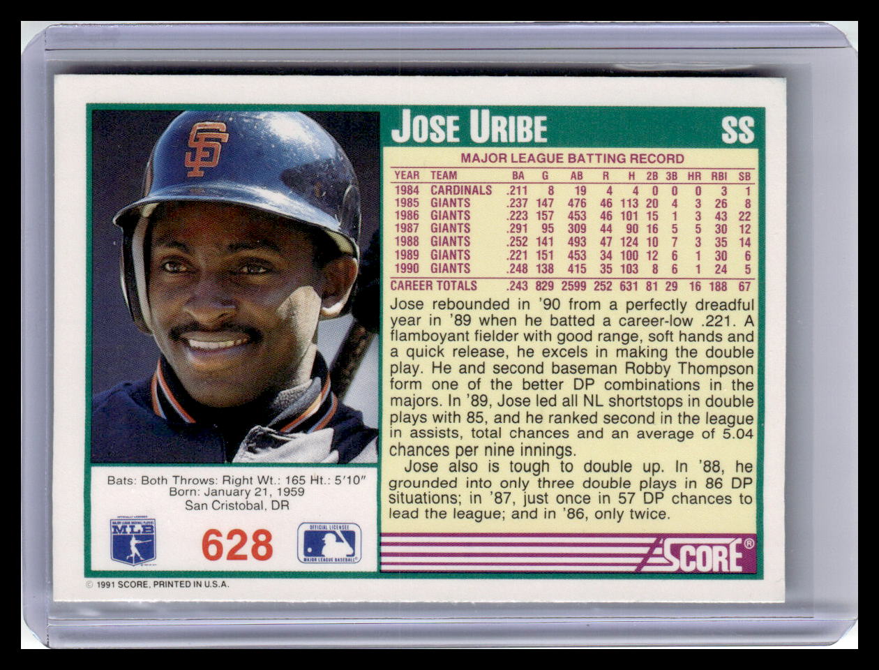 1991 Score #628 Jose Uribe