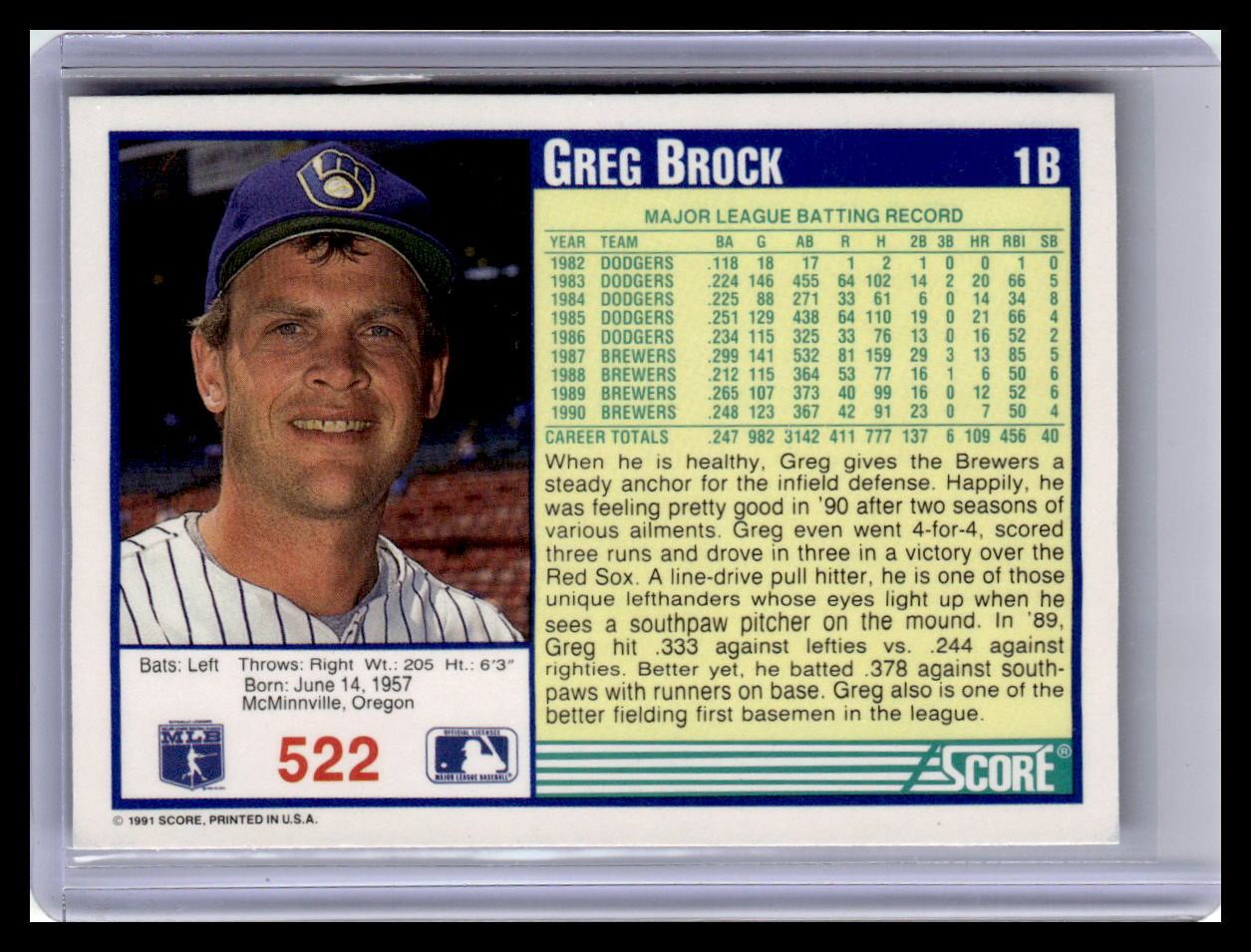 1991 Score #522 Greg Brock