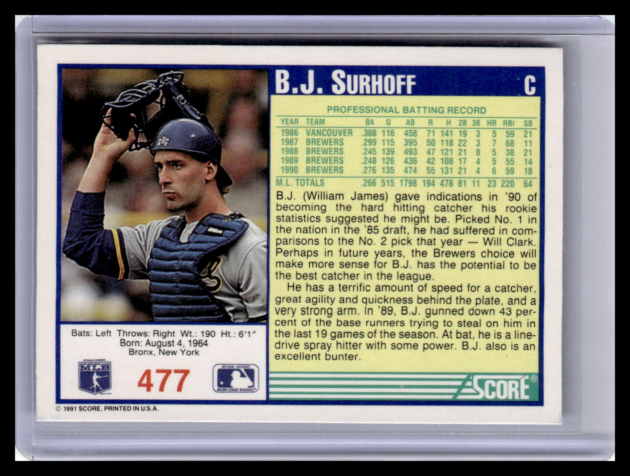 1991 Score #477 B.J. Surhoff