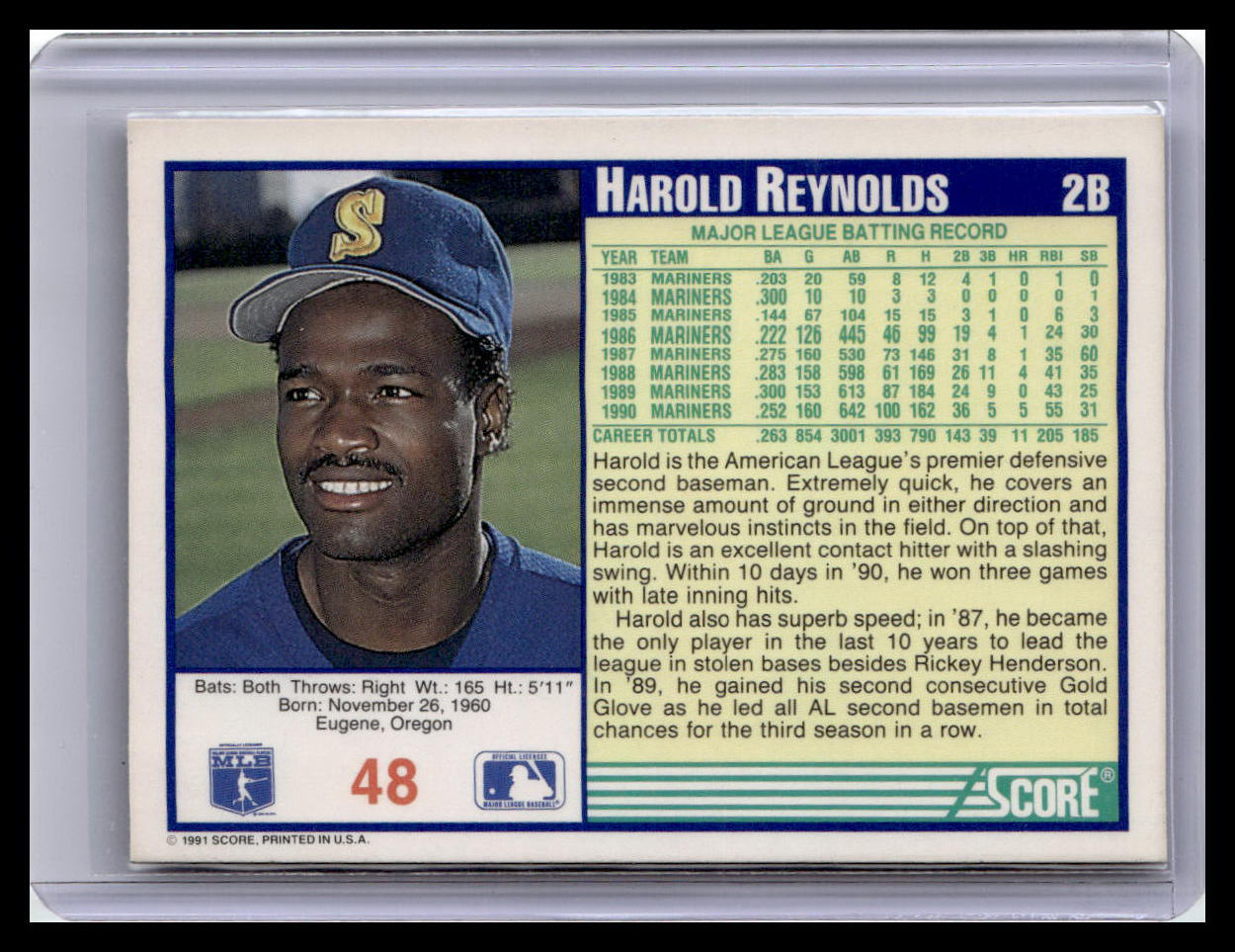 1991 Score #48 Harold Reynolds