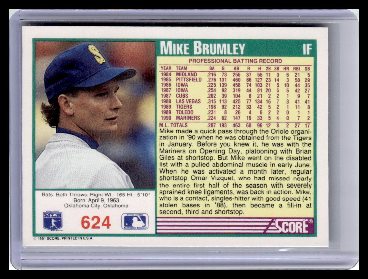 1991 Score #624 Mike Brumley