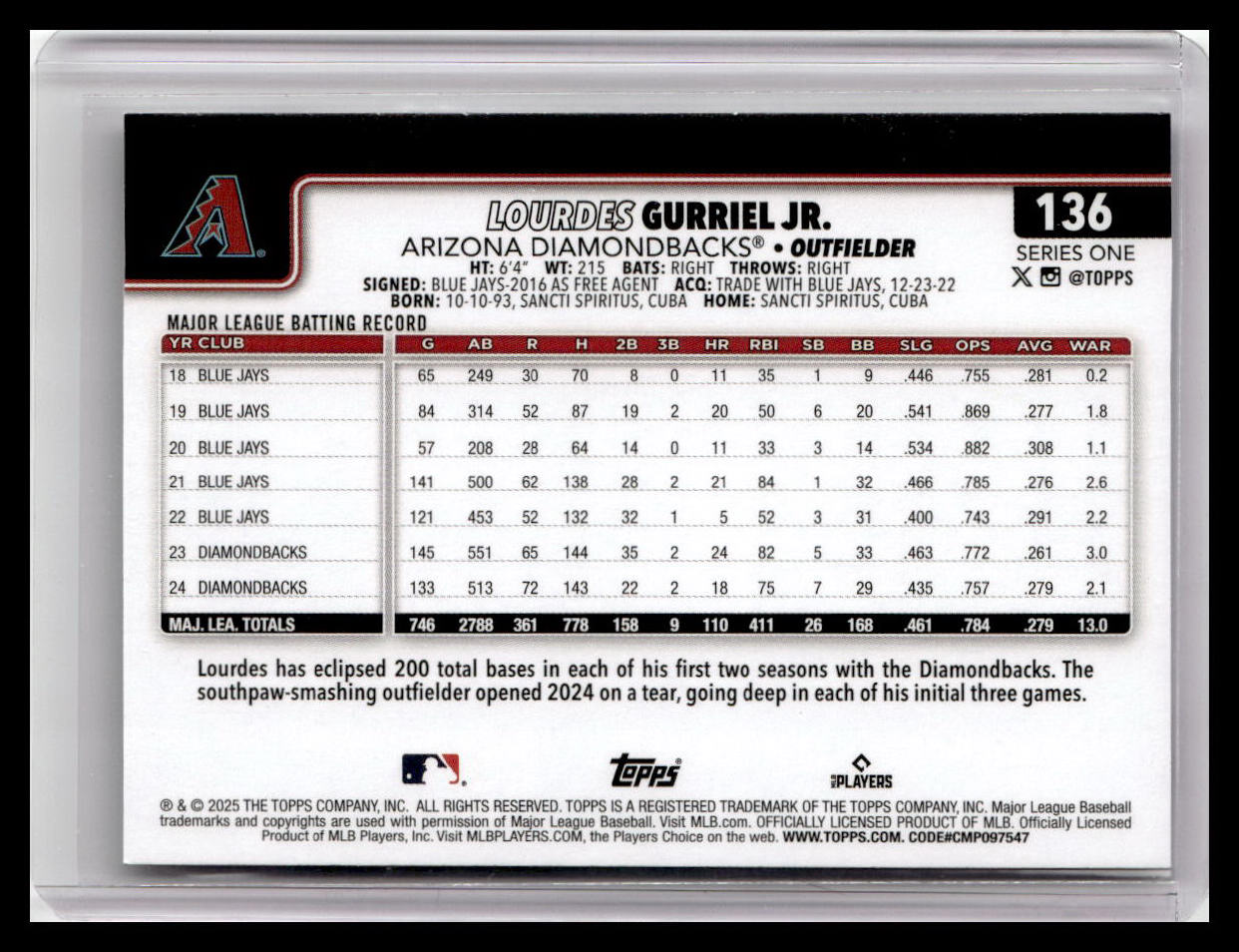 2025 Topps #136 Lourdes Gurriel Jr.