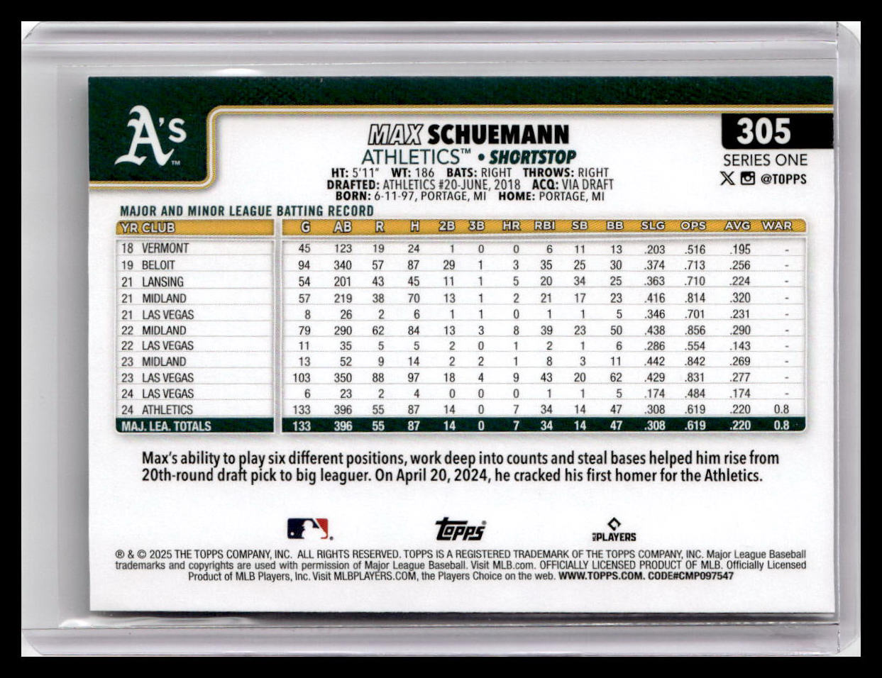 2025 Topps #305 Max Schuemann