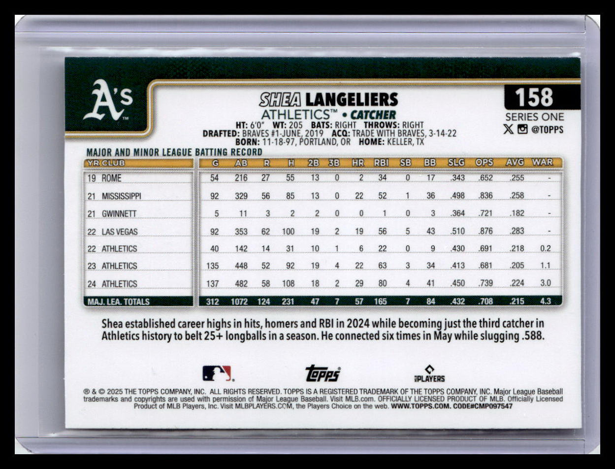 2025 Topps #158 Shea Langeliers