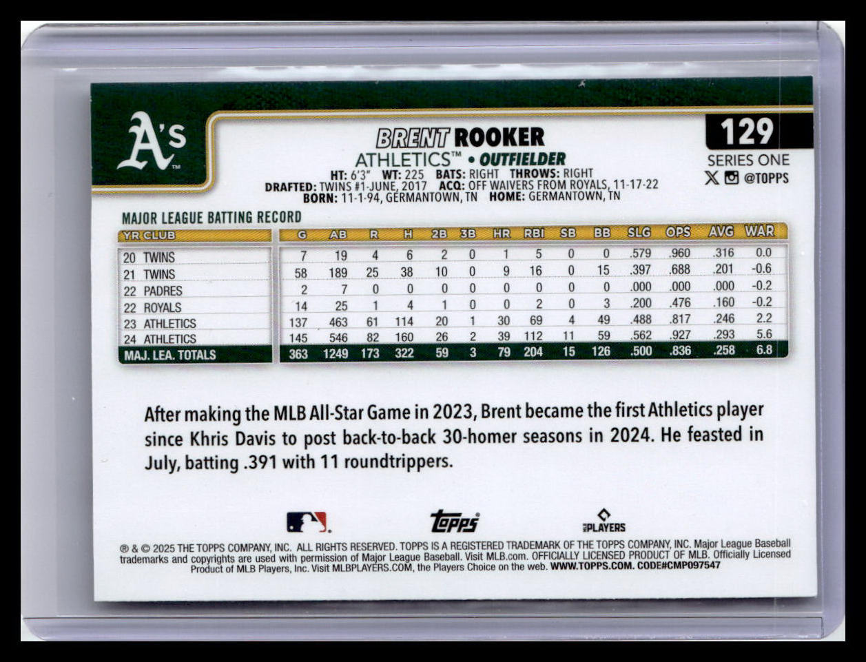 2025 Topps #129 Brent Rooker