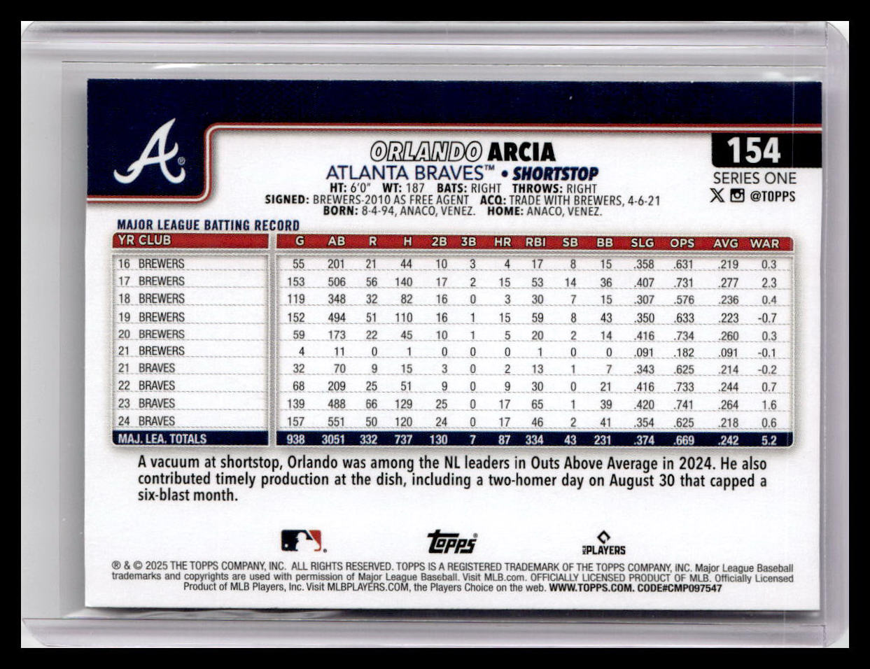 2025 Topps #154 Orlando Arcia