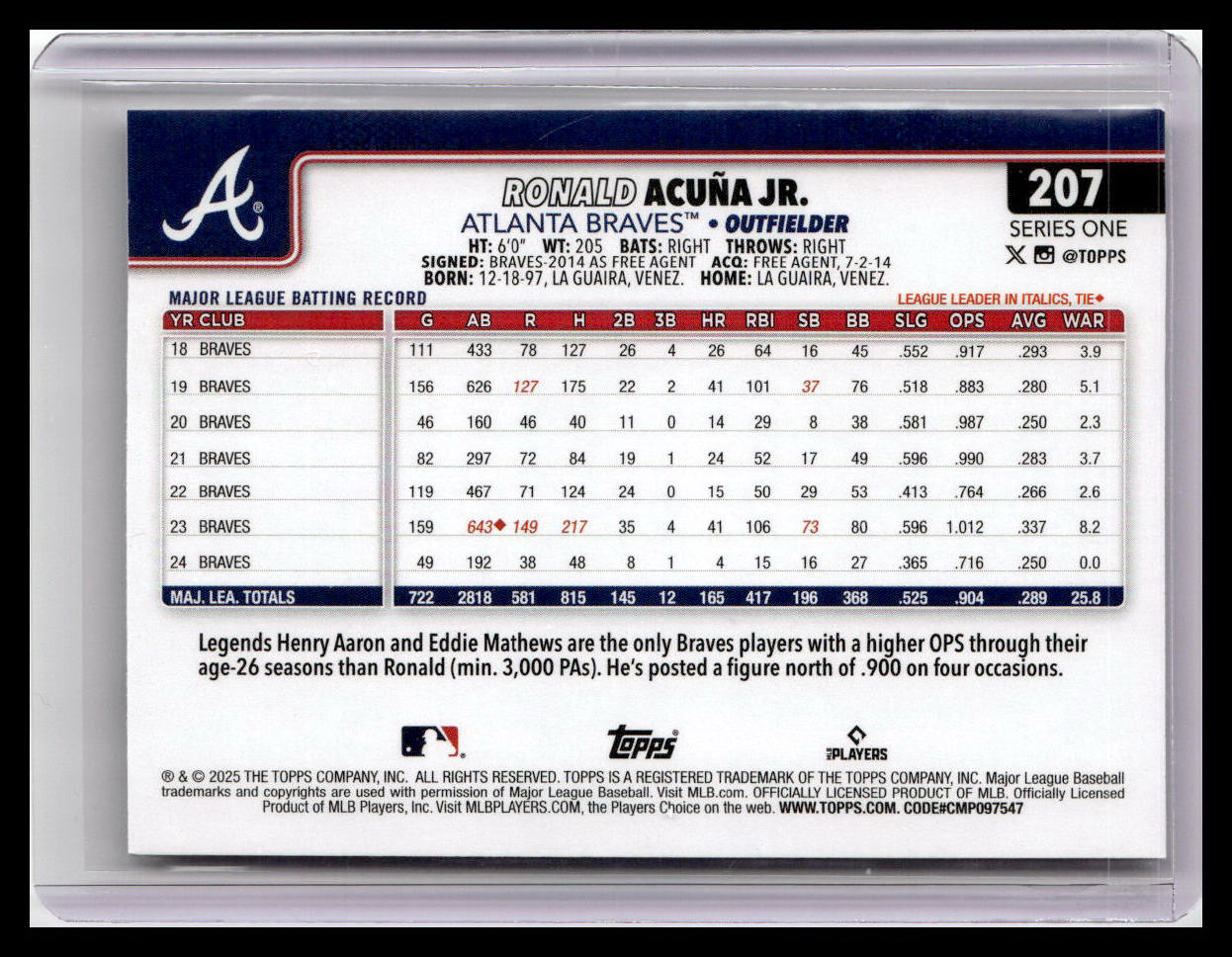 2025 Topps #207 Ronald Acuña Jr.