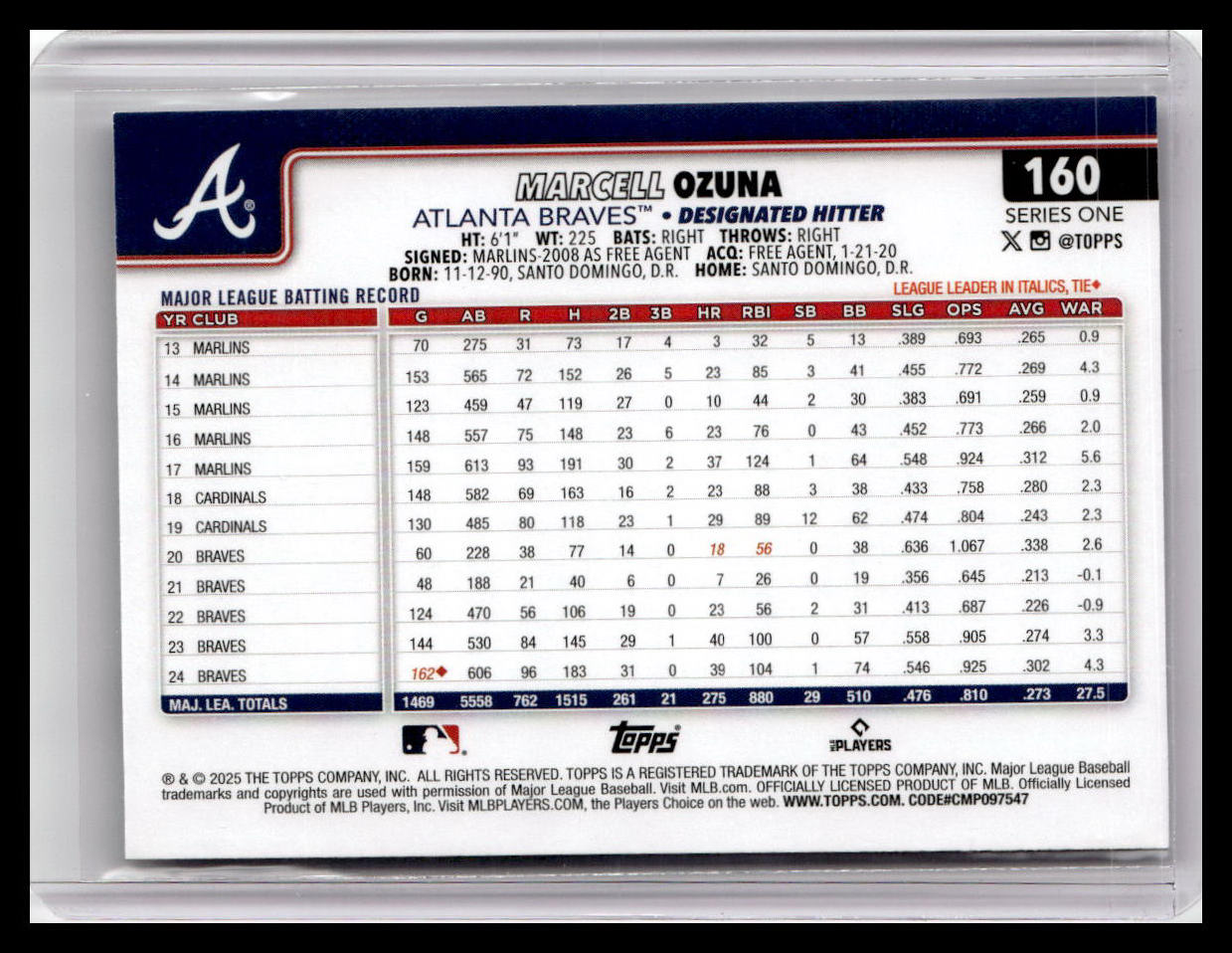2025 Topps #160 Marcell Ozuna