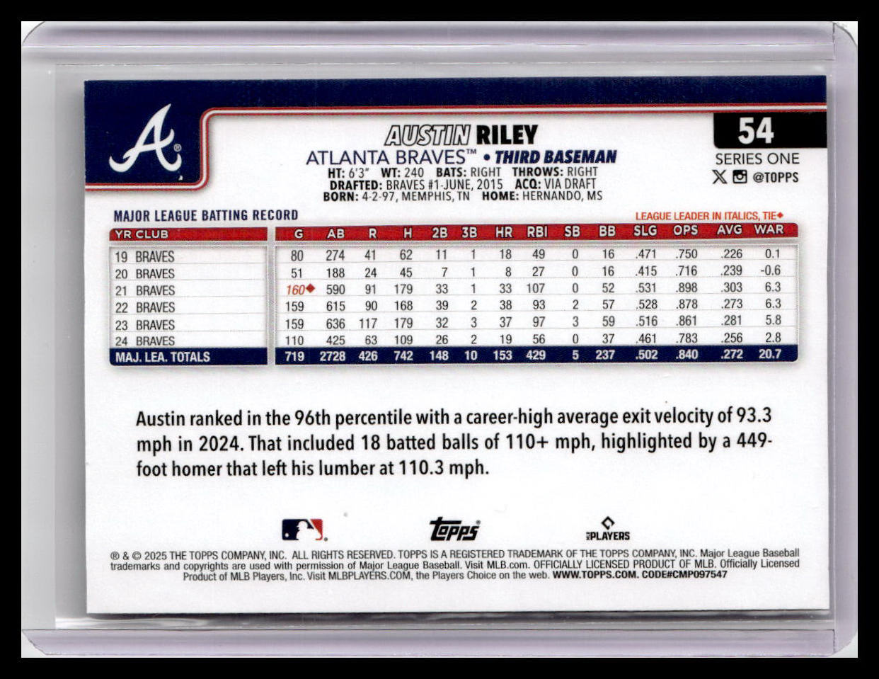2025 Topps #54 Austin Riley