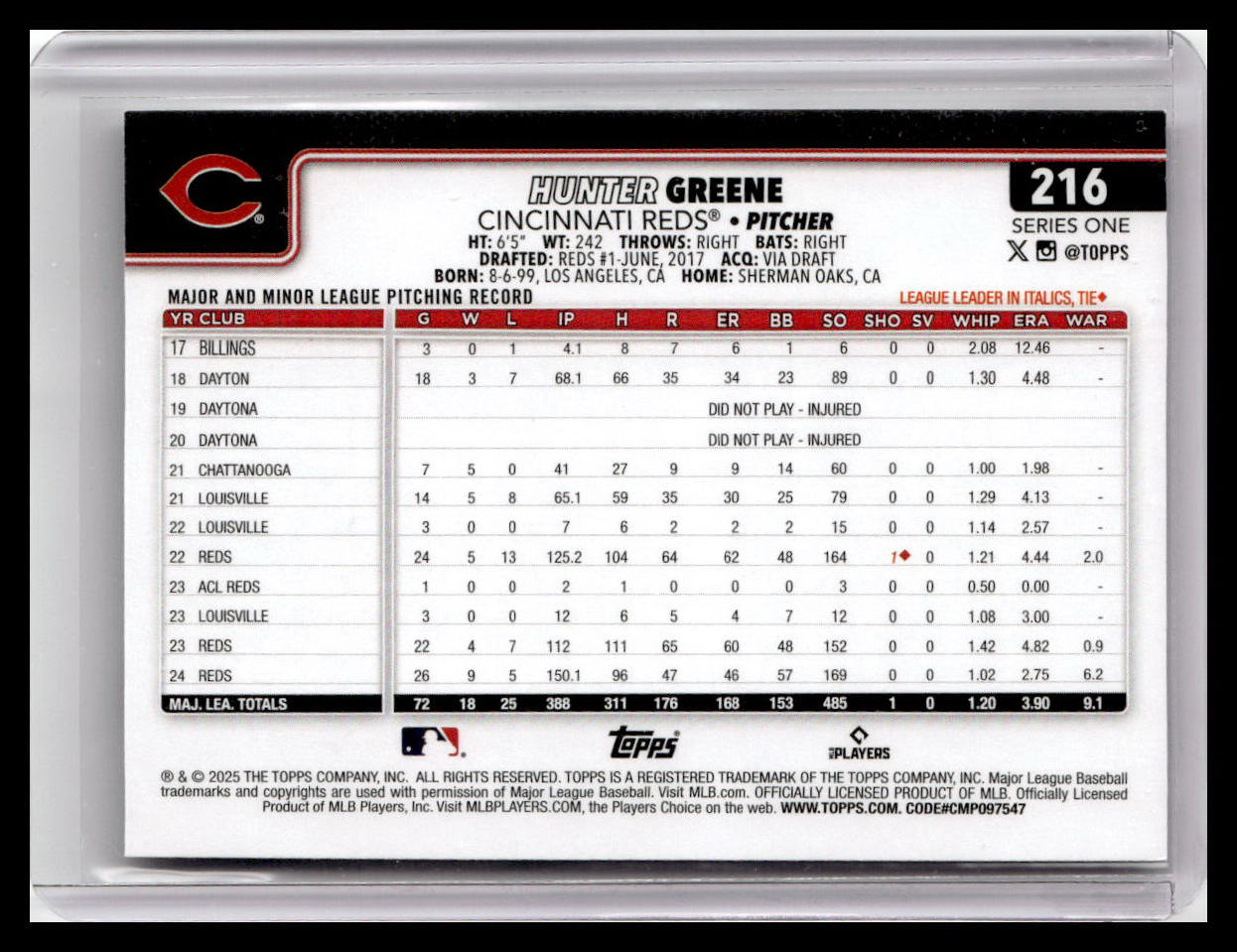 2025 Topps #216 Hunter Greene