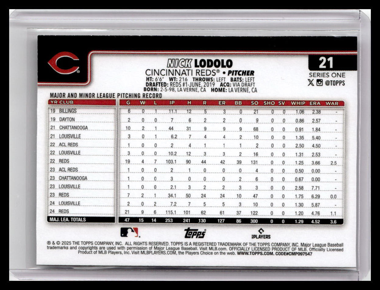 2025 Topps #21 Nick Lodolo