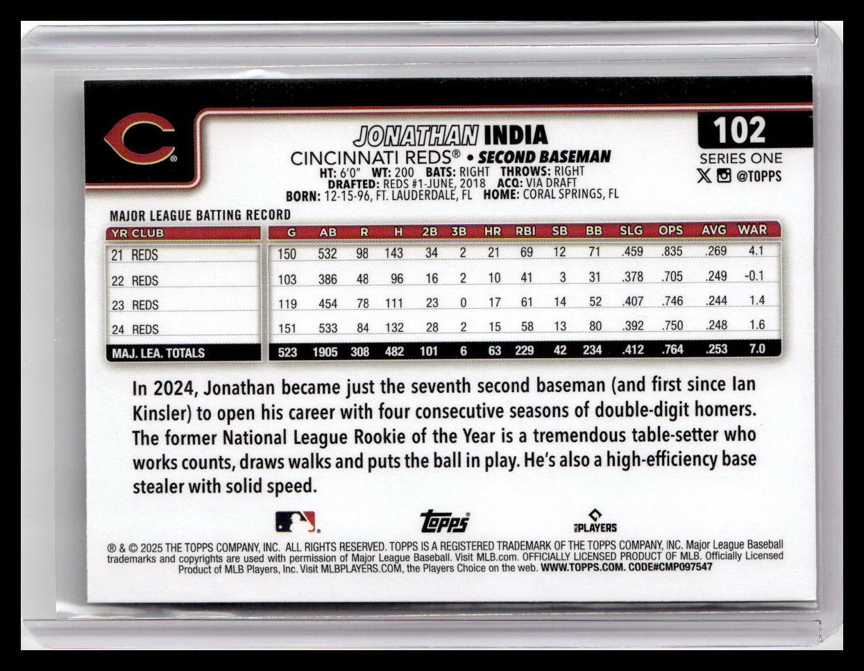 2025 Topps #102 Jonathan India