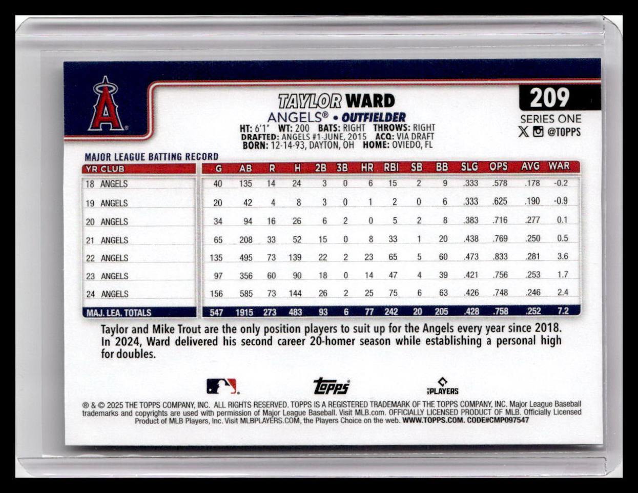 2025 Topps #209 Taylor Ward