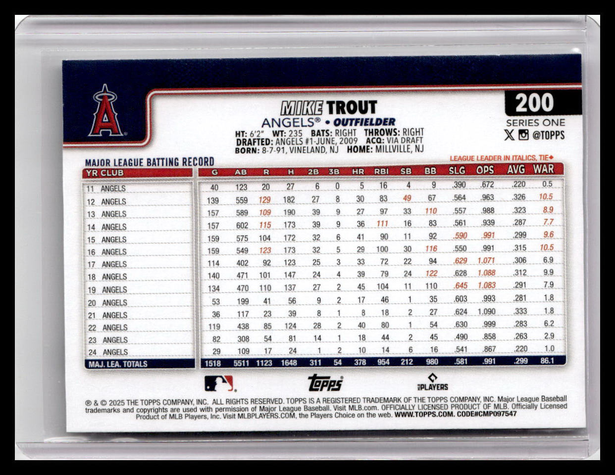 2025 Topps #200 Mike Trout