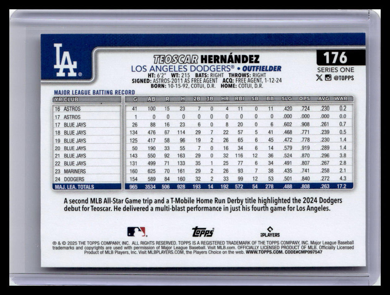 2025 Topps #176 Teoscar Hernández
