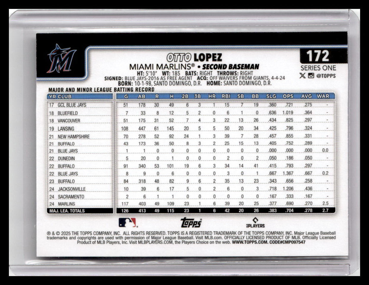 2025 Topps #172 Otto Lopez