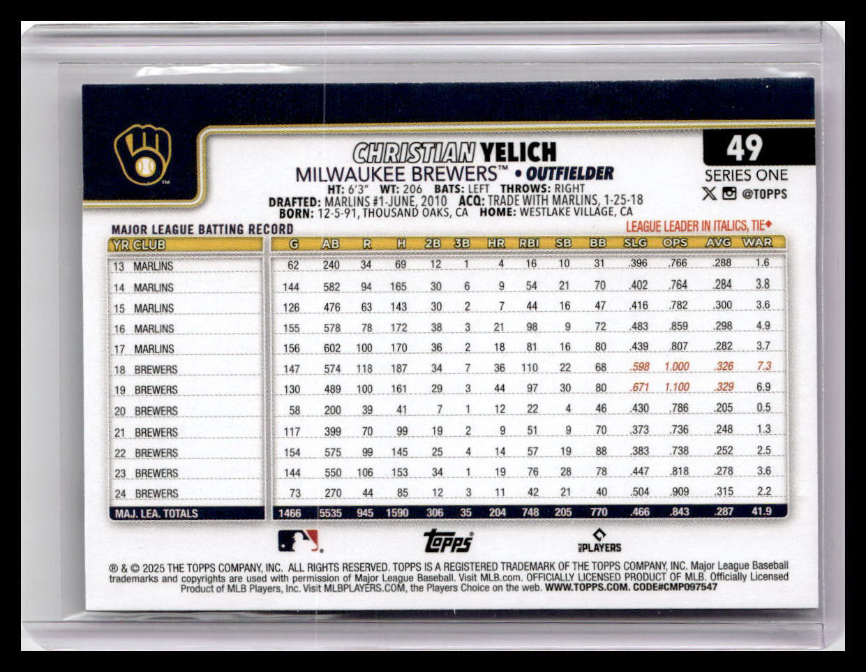 2025 Topps #49 Christian Yelich