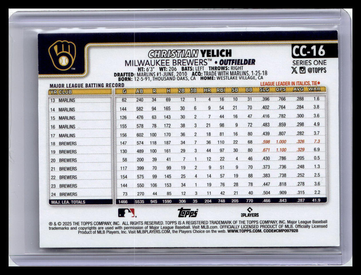 2025 Topps #CC-16 Christian Yelich Companion Cards (Series One)