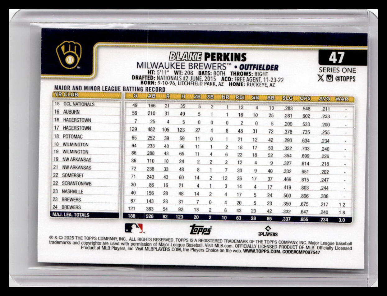 2025 Topps #47 Blake Perkins