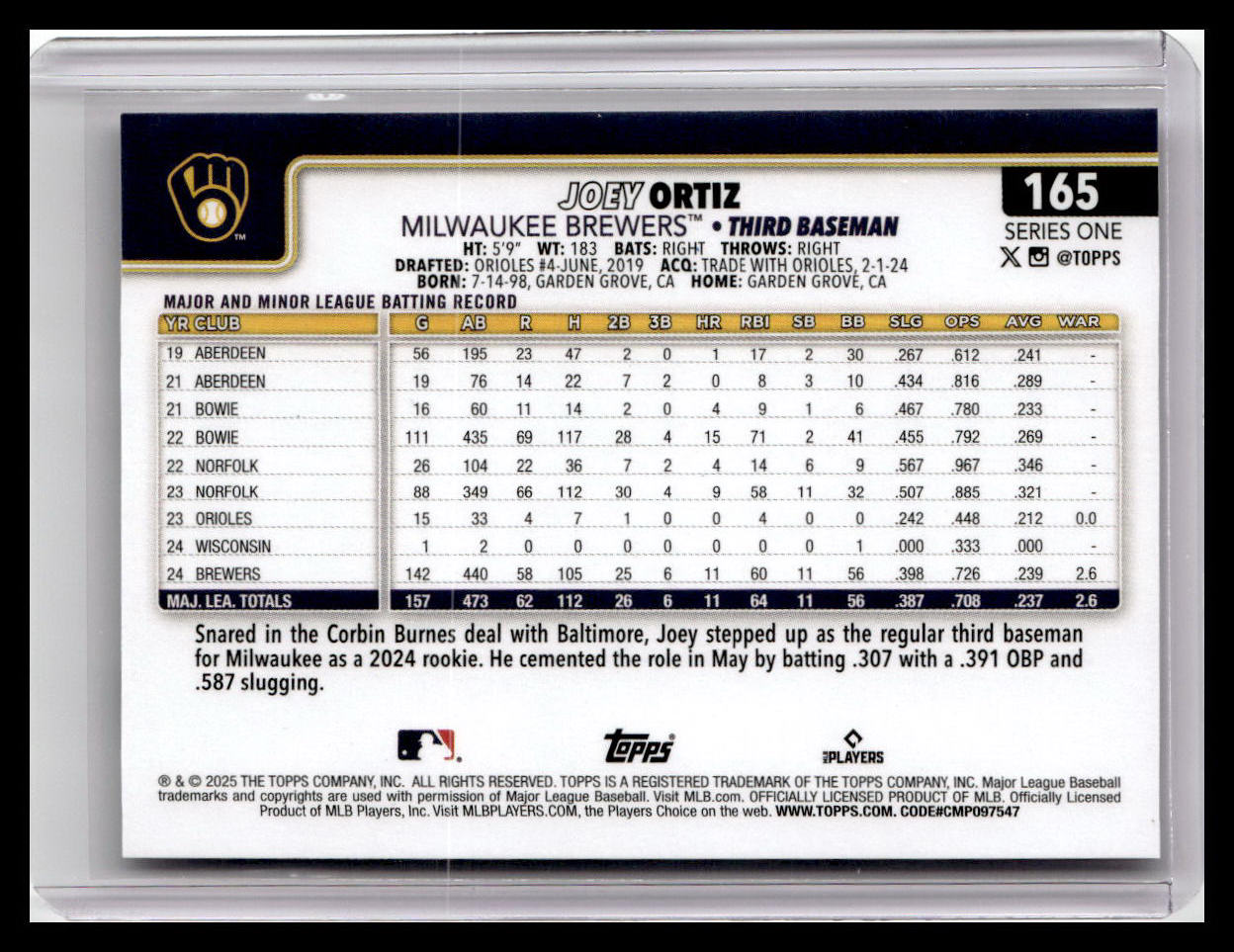 2025 Topps #165 Joey Ortiz