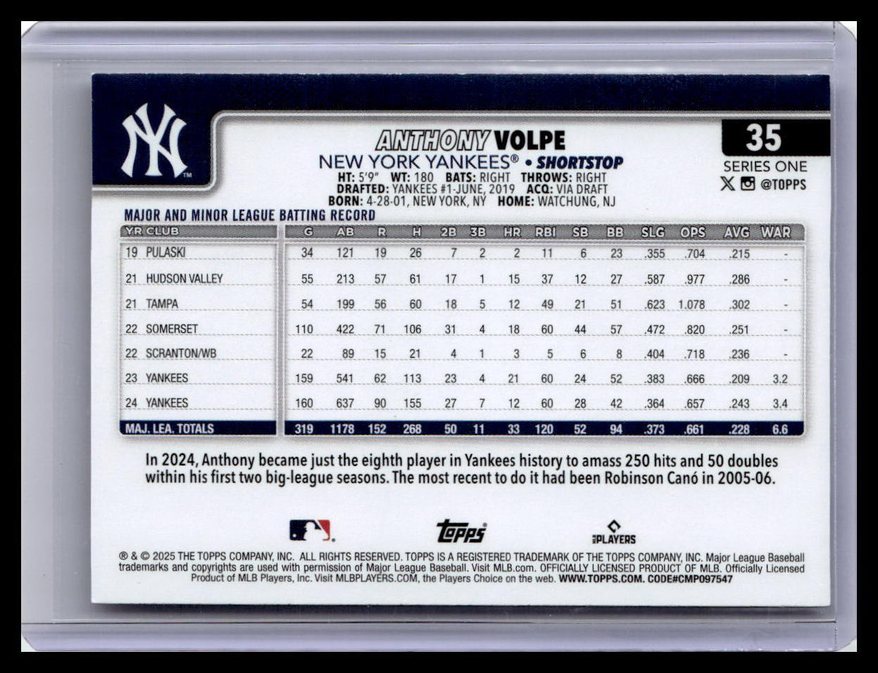 2025 Topps #35 Anthony Volpe