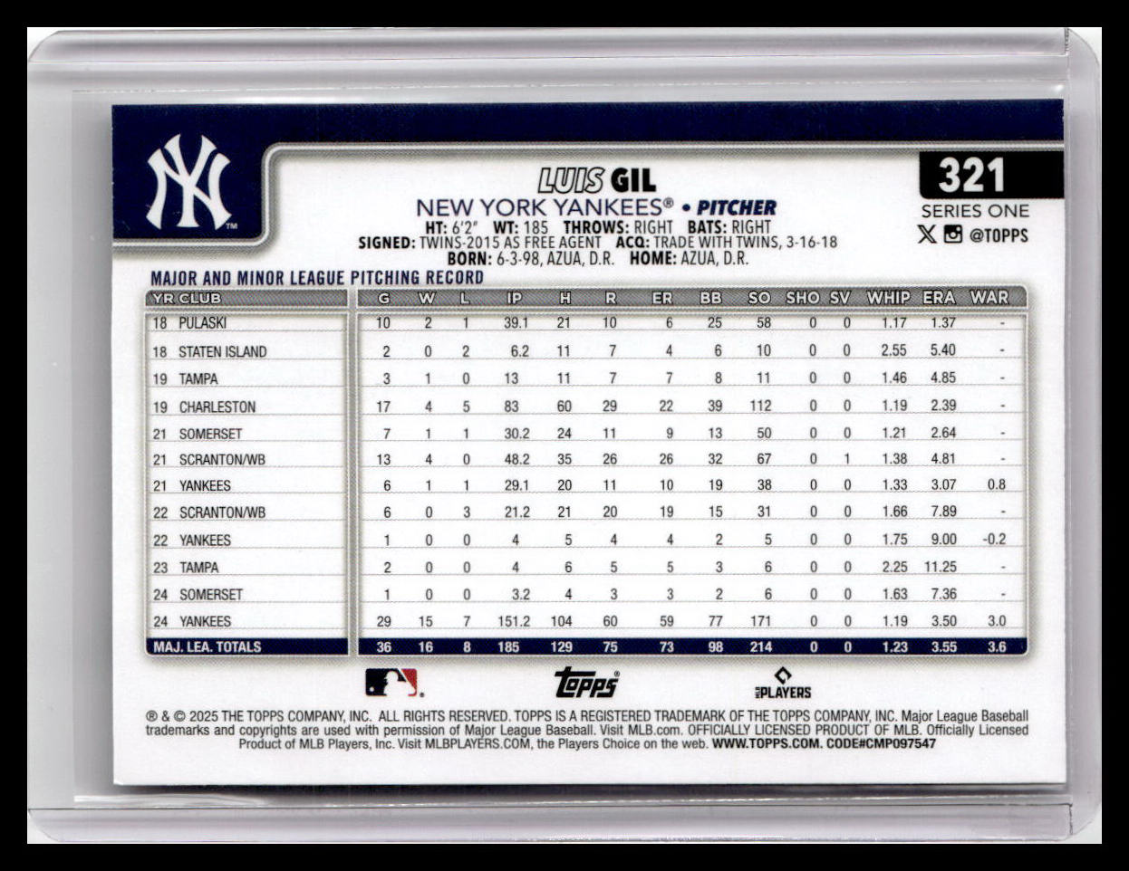 2025 Topps #321 Luis Gil