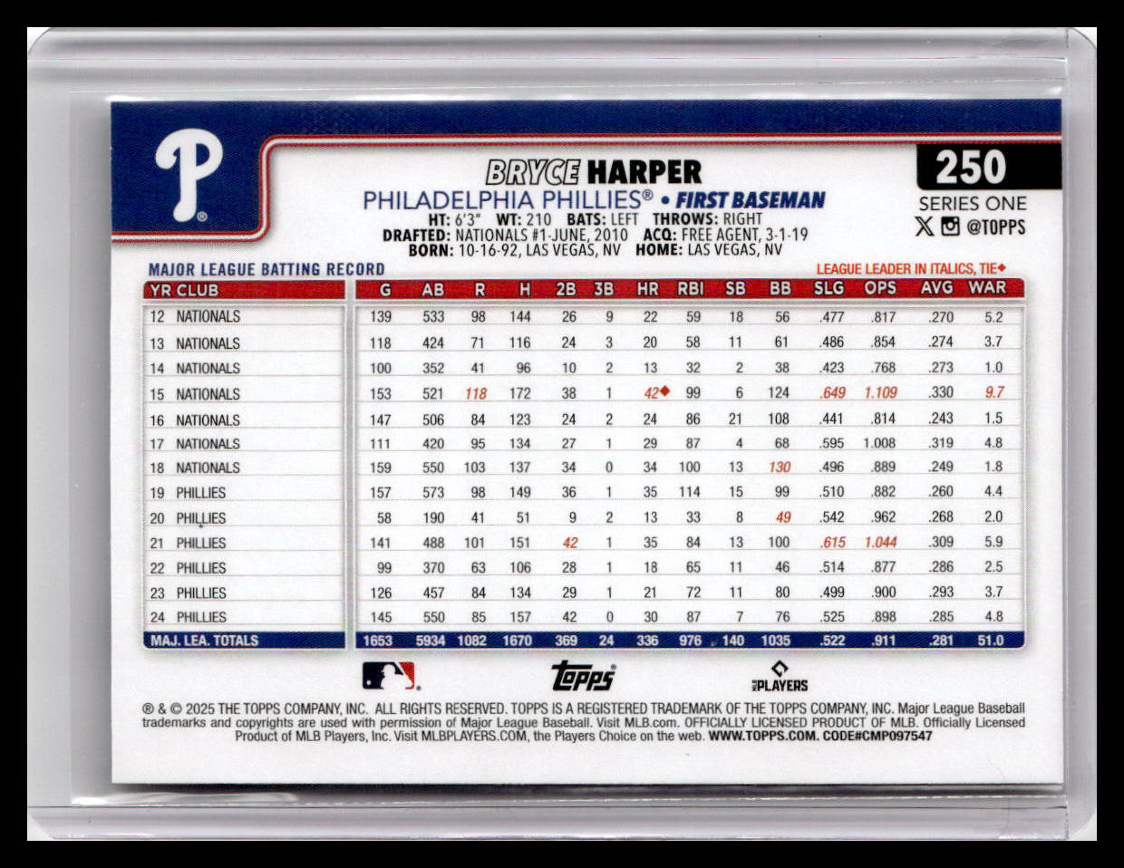 2025 Topps #250 Bryce Harper