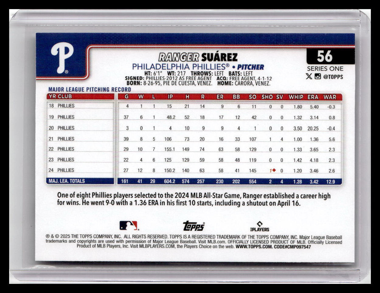 2025 Topps #56 Ranger Suárez