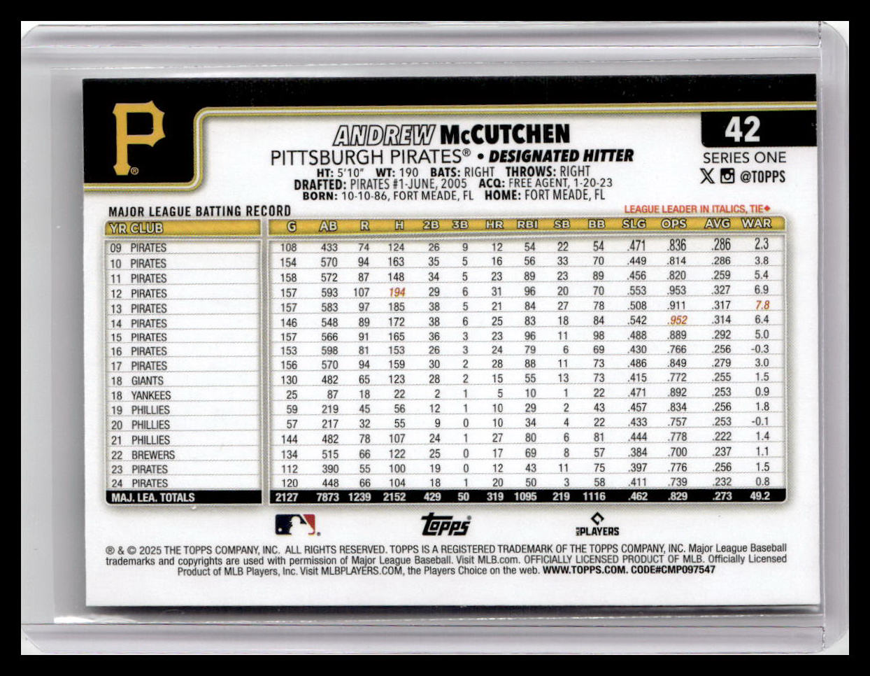 2025 Topps #42 Andrew McCutchen